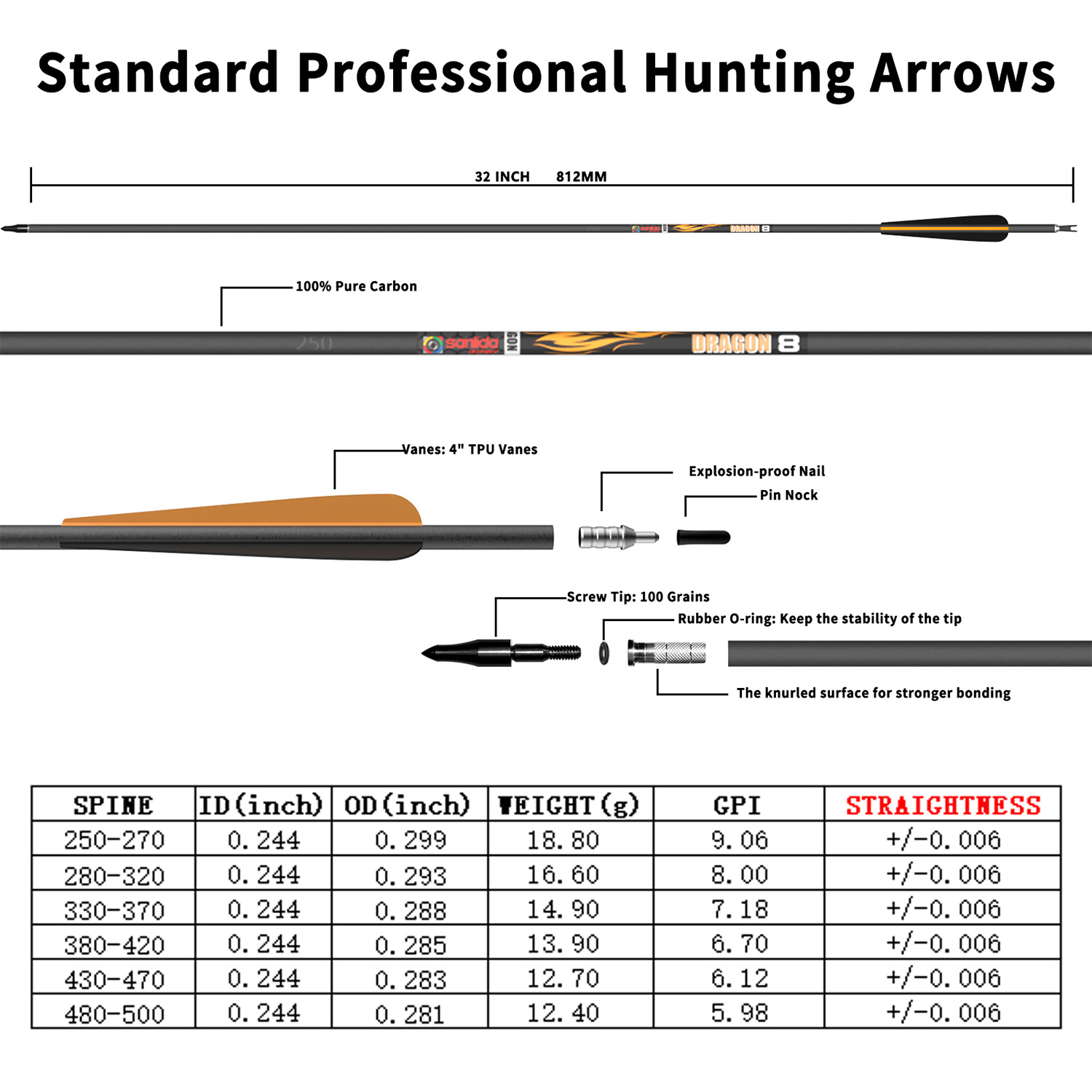 Стрела лучная карбоновая Sanlida Dragon 8